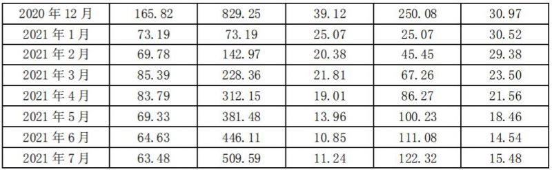 1277�Ǽʵ���(�й���)�ٷ���Ϸ��ַ