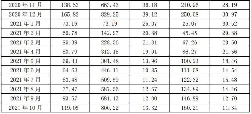 1277�Ǽʵ���(�й���)�ٷ���Ϸ��ַ