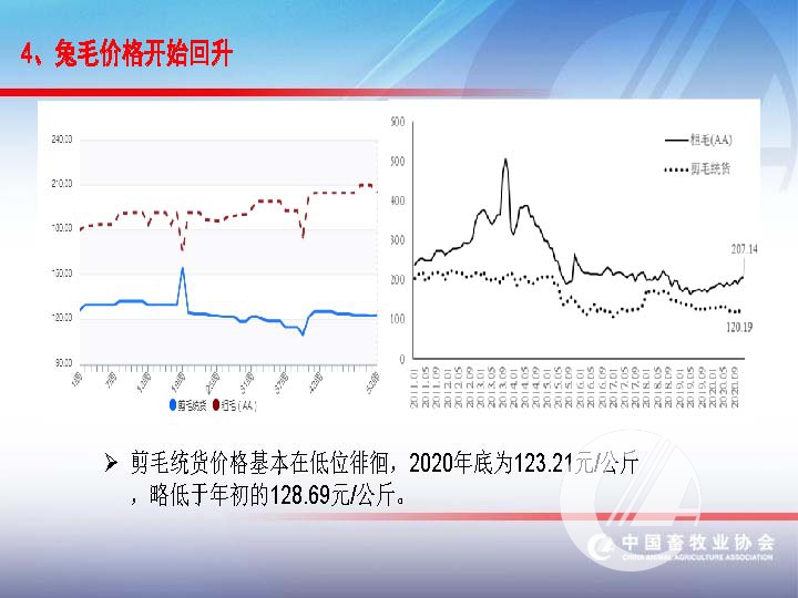 1277�Ǽʵ���(�й���)�ٷ���Ϸ��ַ