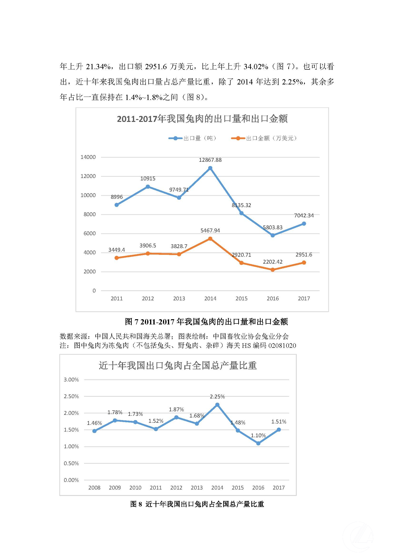 1277�Ǽʵ���(�й���)�ٷ���Ϸ��ַ