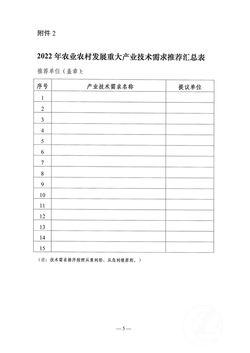 1277�Ǽʵ���(�й���)�ٷ���Ϸ��ַ