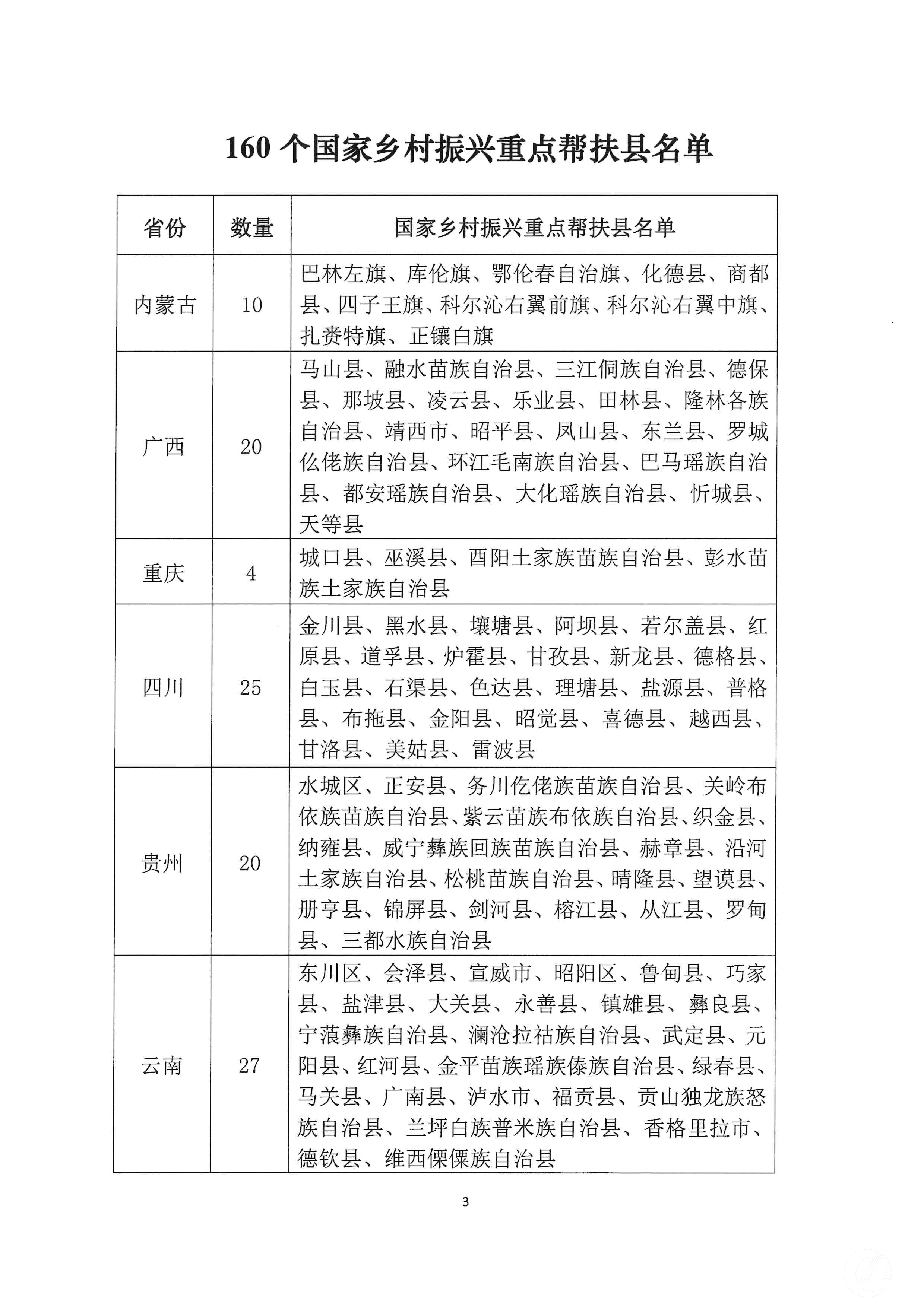 1277�Ǽʵ���(�й���)�ٷ���Ϸ��ַ