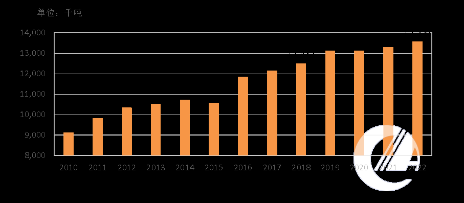 1277�Ǽʵ���(�й���)�ٷ���Ϸ��ַ