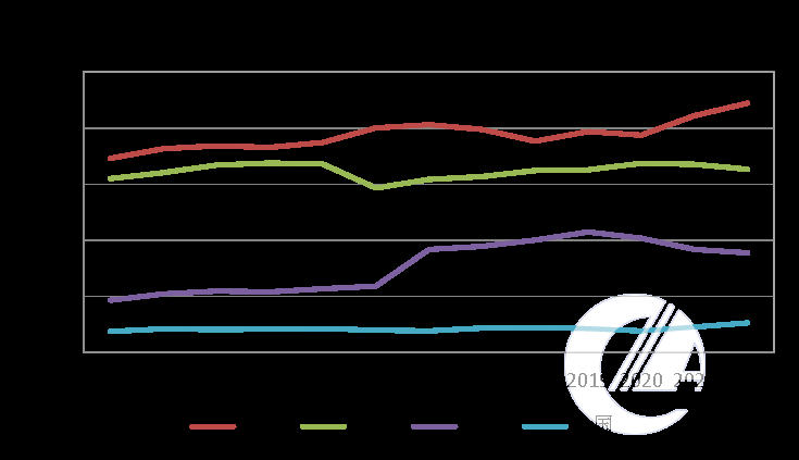 1277�Ǽʵ���(�й���)�ٷ���Ϸ��ַ