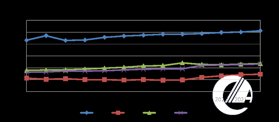 1277�Ǽʵ���(�й���)�ٷ���Ϸ��ַ