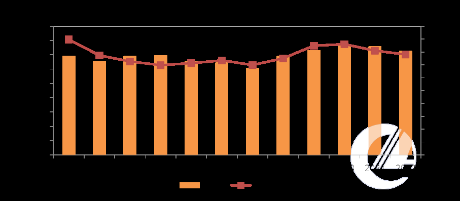 1277�Ǽʵ���(�й���)�ٷ���Ϸ��ַ