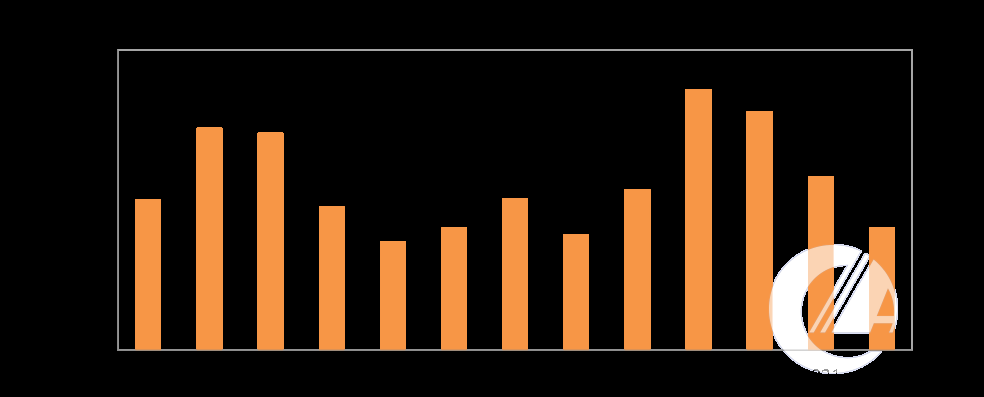 1277�Ǽʵ���(�й���)�ٷ���Ϸ��ַ