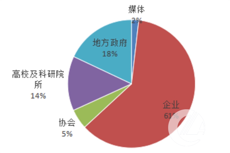 1277�Ǽʵ���(�й���)�ٷ���Ϸ��ַ