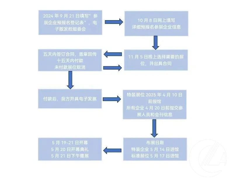 1277�Ǽʵ���(�й���)�ٷ���Ϸ��ַ