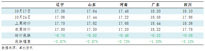 20241024112817666 20241024112817666