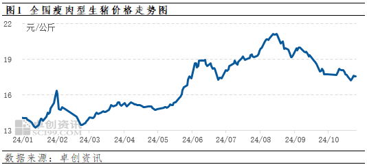 20241025112759302 20241025112759302