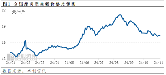 20241106090954140 20241106090954140