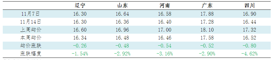 20241114091029302 20241114091029302