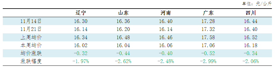 20241124114320768 20241124114320768