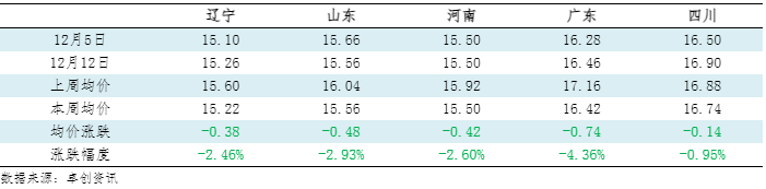 20241214055258643 20241214055258643