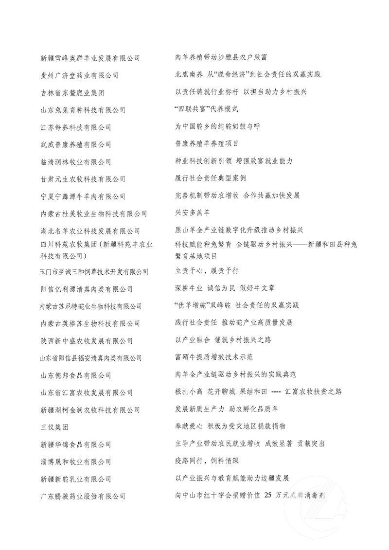 1277�Ǽʵ���(�й���)�ٷ���Ϸ��ַ