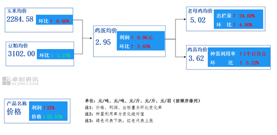 202603060853087102 202603060853087102