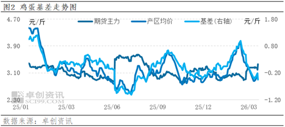 202603060853098324 202603060853098324