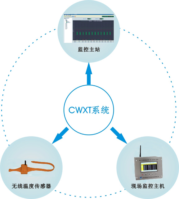 菠菜担保网·(中国区)官方网站