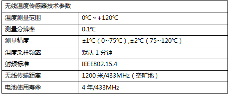 菠菜担保网·(中国区)官方网站