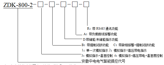 菠菜担保网·(中国区)官方网站