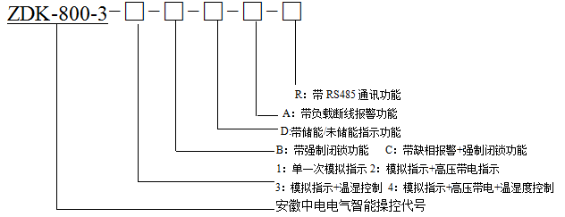 菠菜担保网·(中国区)官方网站